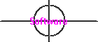 Software